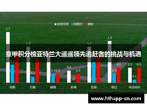 意甲积分榜亚特兰大遥遥领先追赶者的挑战与机遇